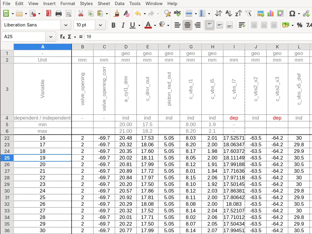 Easy way to create your DOE matrix with Calc!